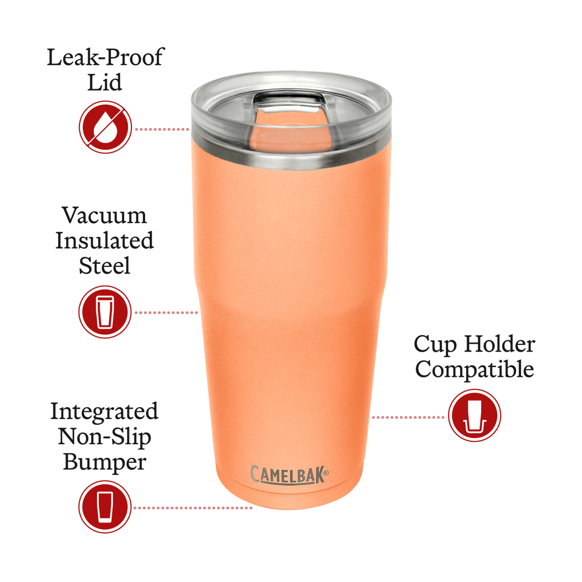 Thrive™ 20 oz Tumbler, Insulated Stainless Steel