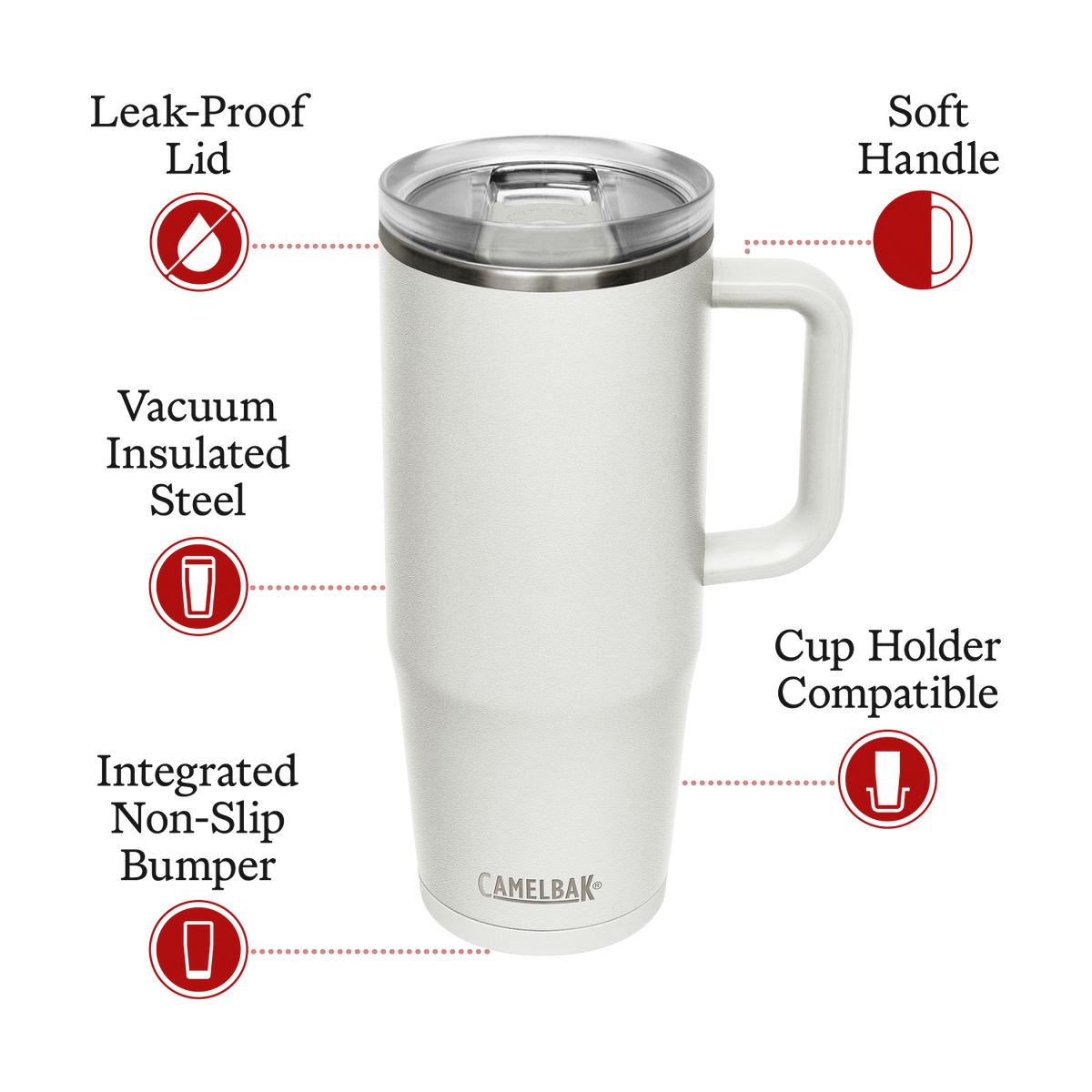 Thrive™ 32 oz Mug, Insulated Stainless Steel