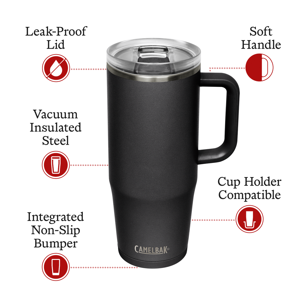 Thrive™ 32 oz Mug, Insulated Stainless Steel