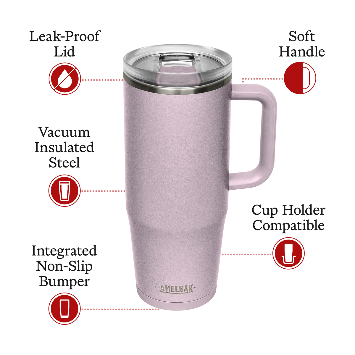 Thrive™ 32 oz Mug, Insulated Stainless Steel